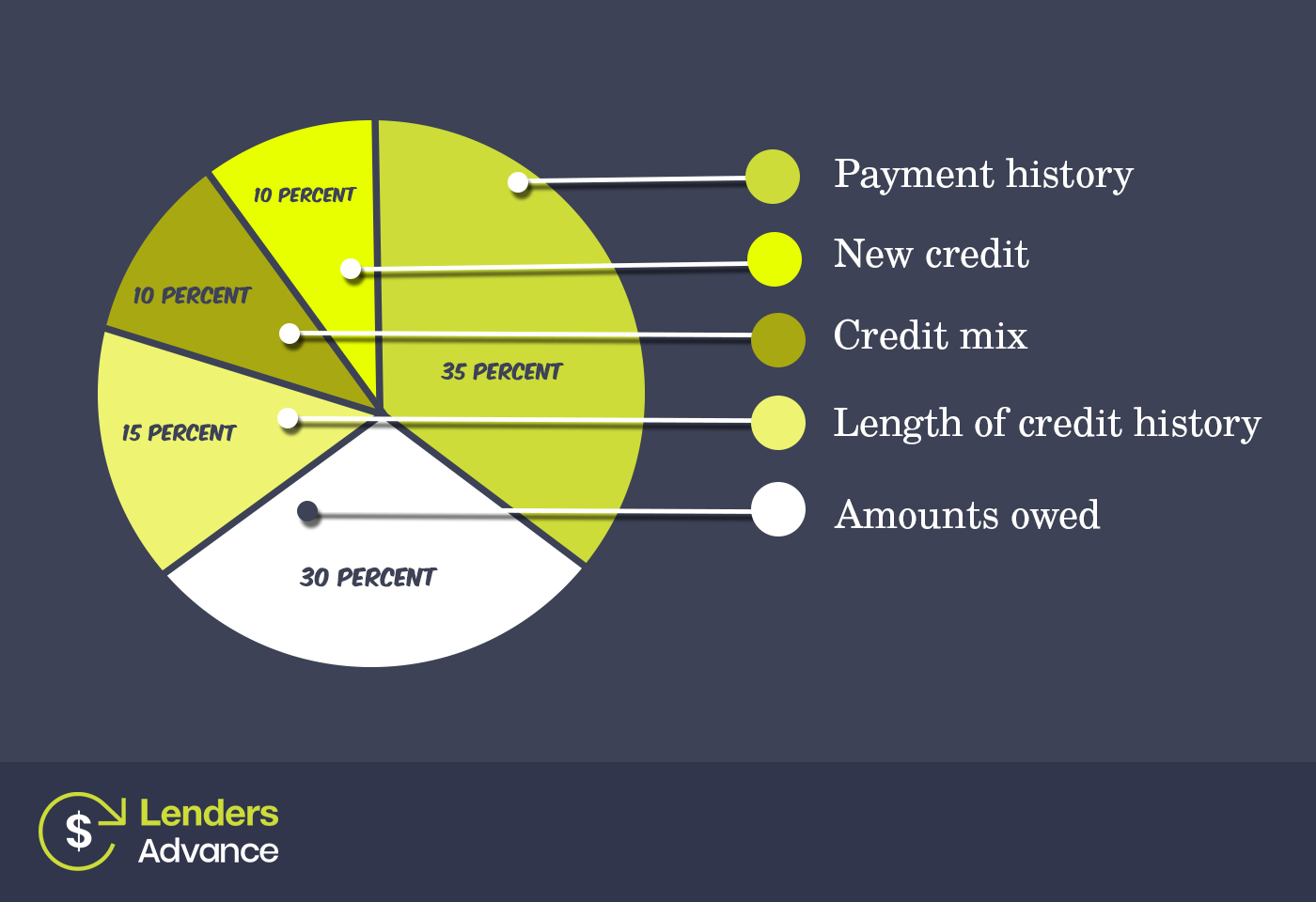 simple-hacks-to-boost-your-credit-score-payday-cash-loans-american